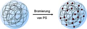 abb6
