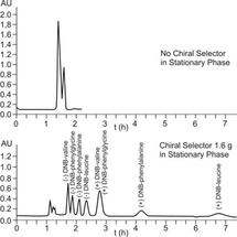 alphacrom-st-7