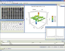 Symyx_Outsourcing_Abb4