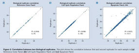 Roche_2_Zhang_2