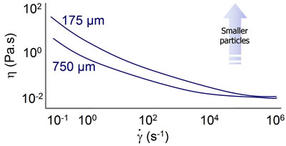 xMAL JOB 1267 Fig1