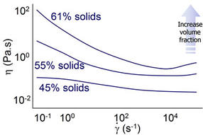 xMAL JOB 1267 Fig3