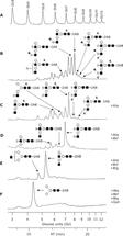 Tosoh-biotherapeutics-Abb4