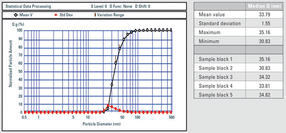 Shimadzu-5000_Jahre-en-Abb3