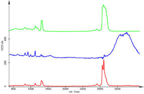 WiTec-3D-Imaging-Abb1b