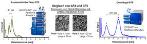 Fig4_Deutsch_Postnova_FFF2