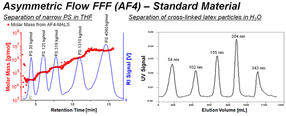 Fig1_Englisch_Postnova_FFF2_1