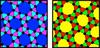 Two patterns are mirror images