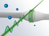 Helicopter-light-beams – a new tool for quantum optics