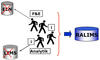 AAC_LIMS_Abb1