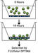 BMG_LABTECH-Analysis_of_Prostate_Tumour_Cell-Abb1