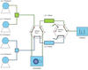 Shimadzu-Probendurchsatz-Abb1