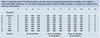 Roche-helpcorner-abb1