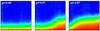 'Instant acid' method offers new insight into nanoparticle dispersal in the environment and the body