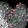 Nanocatalyst is a gas