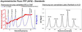 Fig1_Deutsch_Postnova_FFF2_1