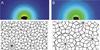 Colloidal Quasi-Crystals Discovered